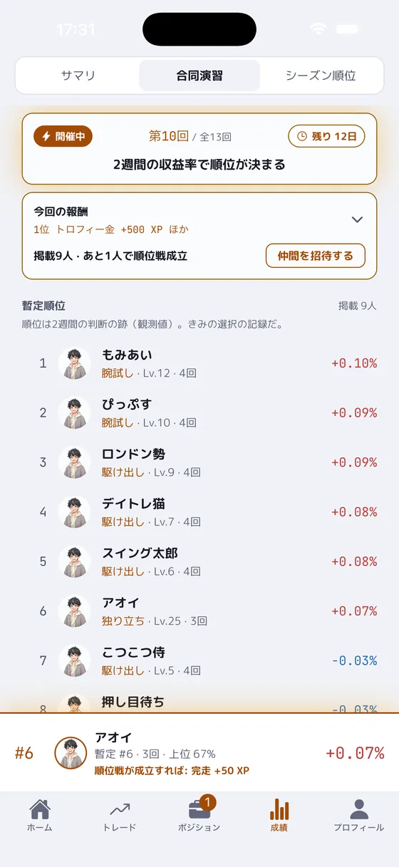 合同演習の暫定順位画面
