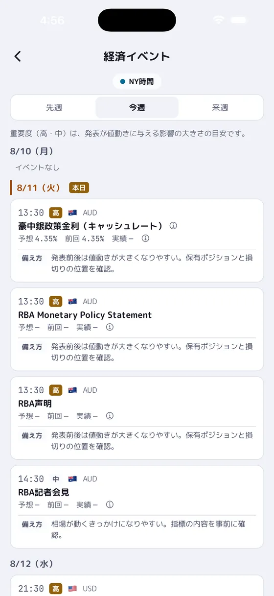経済イベント一覧の画面